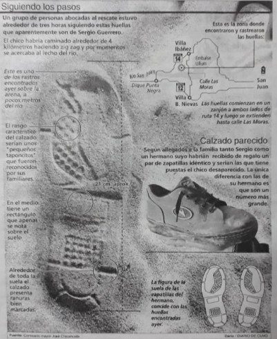 Huella de la zapatilla que Sergio Geuerrero usaba el día de su desaparición